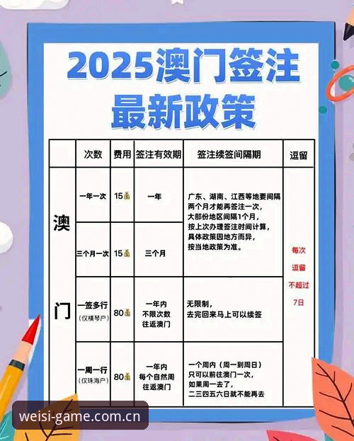 威斯人平台注册对比 澳门威斯人官网注册对比详解:探索高效入口与平台服务新体验