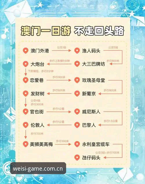 澳门威斯人官网新手体验全面解析：从注册到畅玩的每一步指南