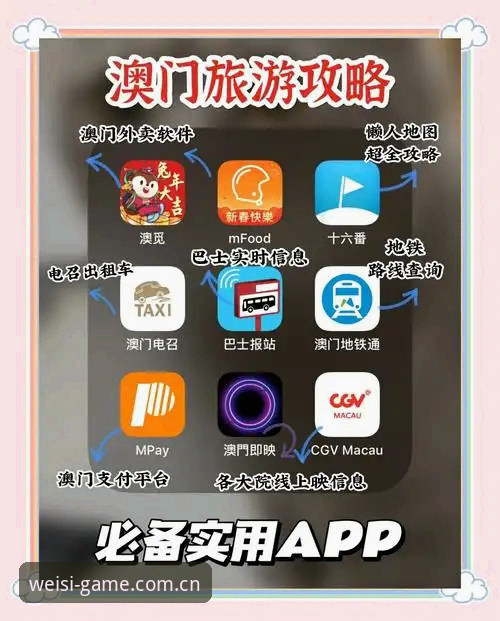 澳门威斯人官网最新动态：威斯人娱乐平台下载指南与新手体验全解析